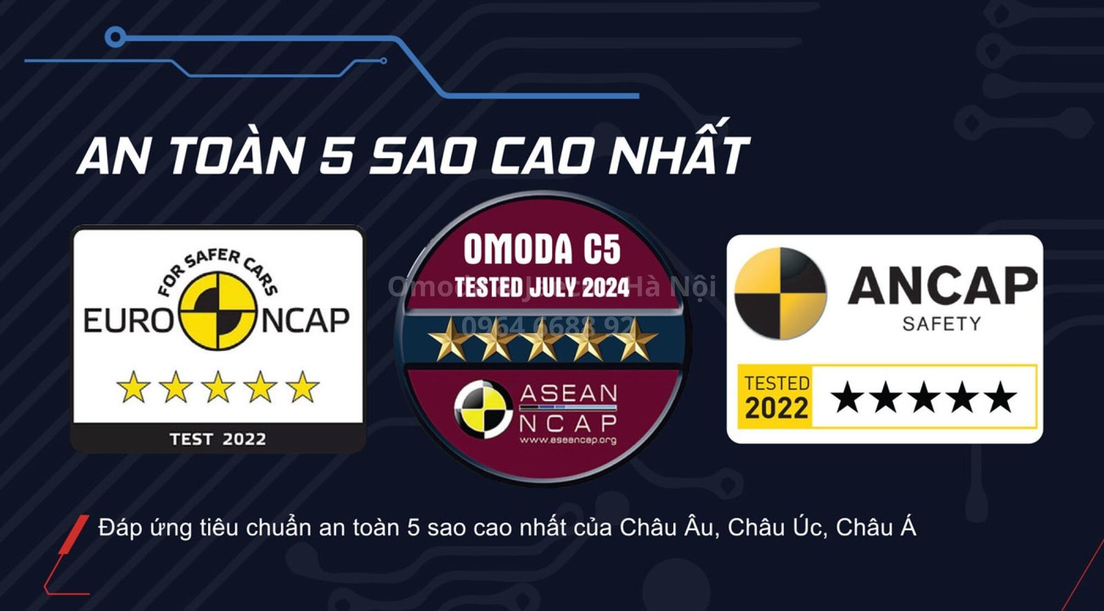 Omoda C5 đạt chứng chỉ an toàn 5 sao Ncap